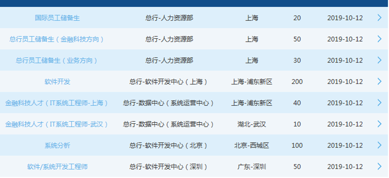 武汉软件公司的崛起：从初创到巨头的逆袭之路