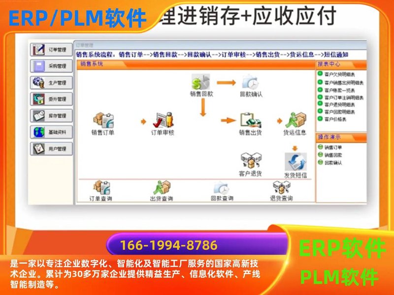 定制软件开发：打造专属您的数字工具